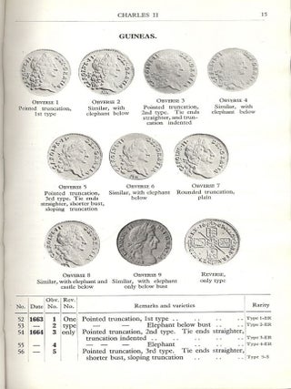 THE MILLED COINAGE OF ENGLAND: 1662-1946