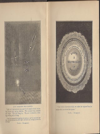 THE PLAN OF CREATION.