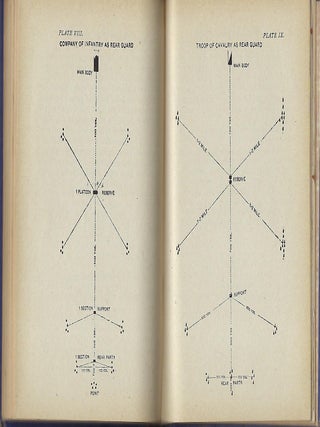 A CATECHISM OF OUTPOST DUTY INCLUDING ADVANCE GUARDS, REAR GUARDS AND RECONNAISSANCE.